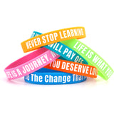 Load image into Gallery viewer, Motivational Wristband Personalized-623